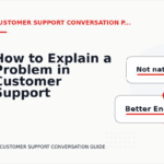 How to Explain a Problem in Customer Support Conversation English