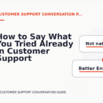 How to Say What You Tried Already in Customer Support Conversation English