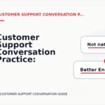 Customer Support Conversation Practice: Short Dialogue Examples